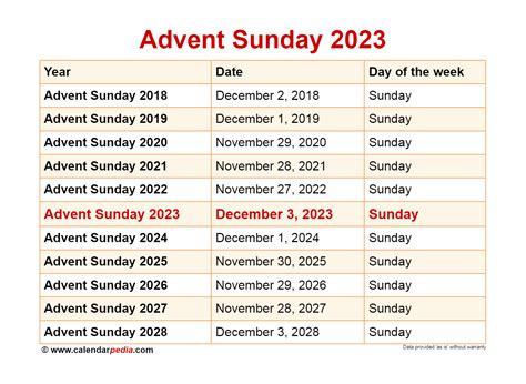 when does advent start 2023